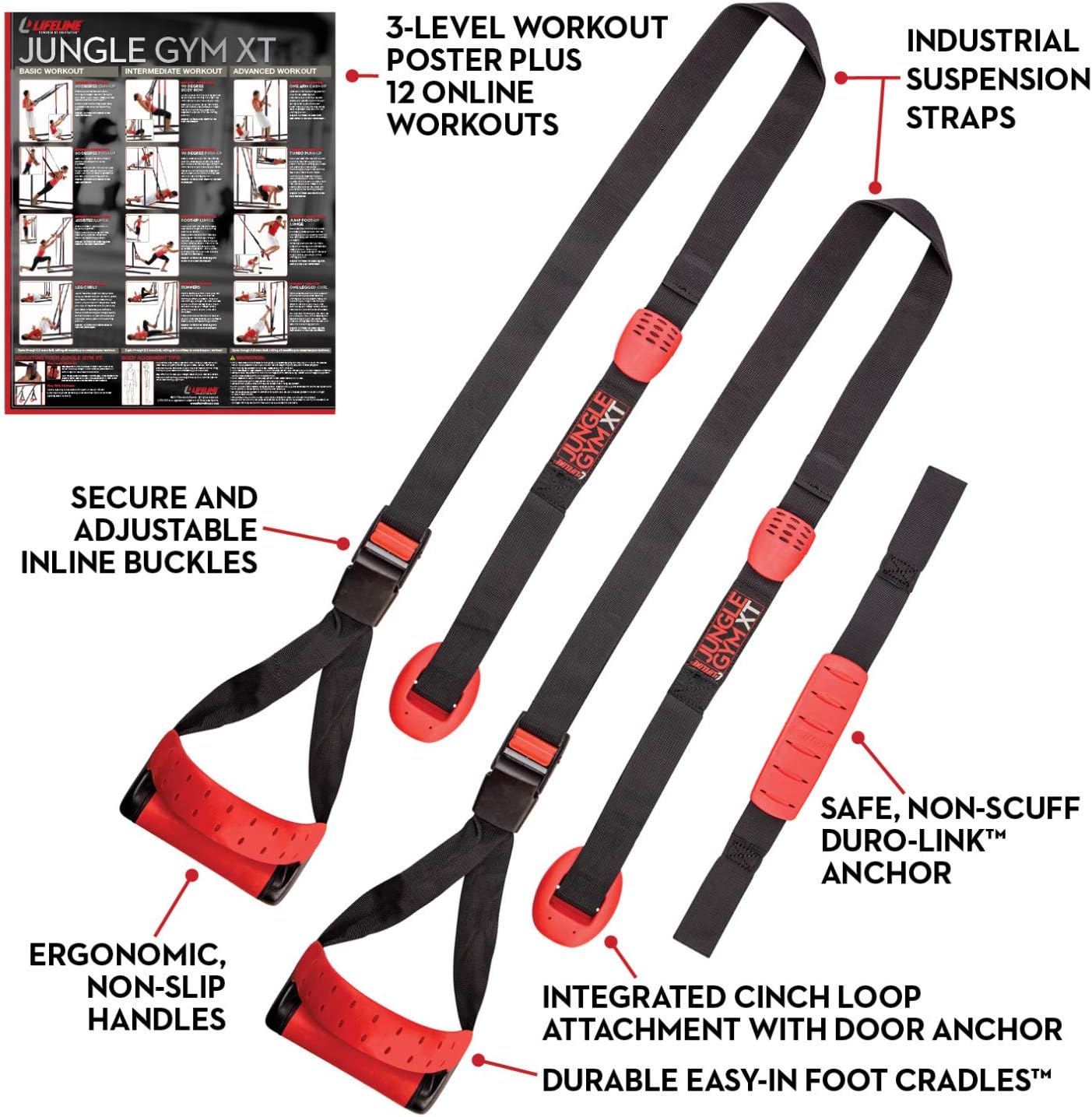 Full Body Lightweight Suspension Training Home Gym Kit