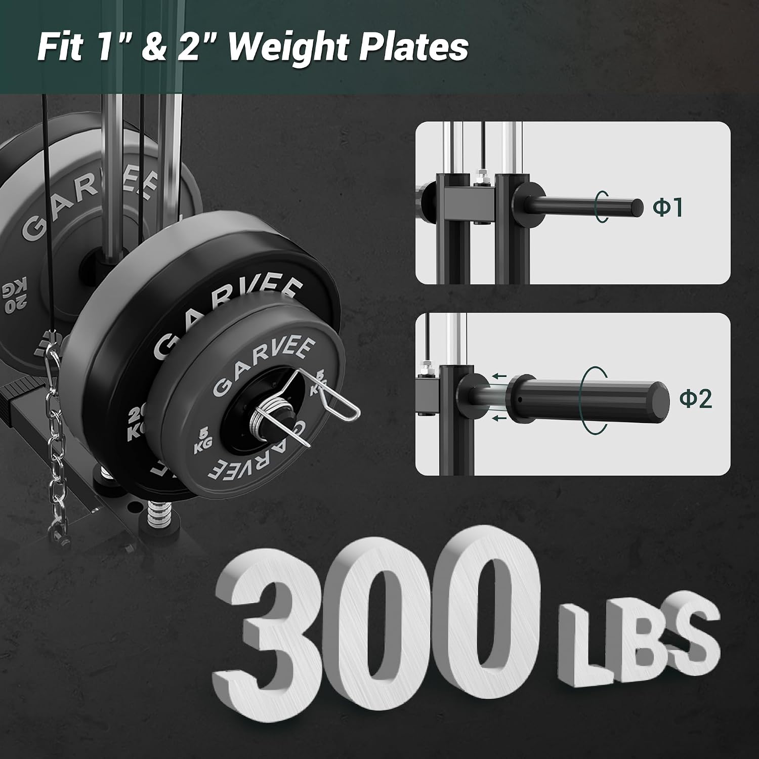 5-in-1 Full Body Gym Machine 300LB Multi Workout Attachments