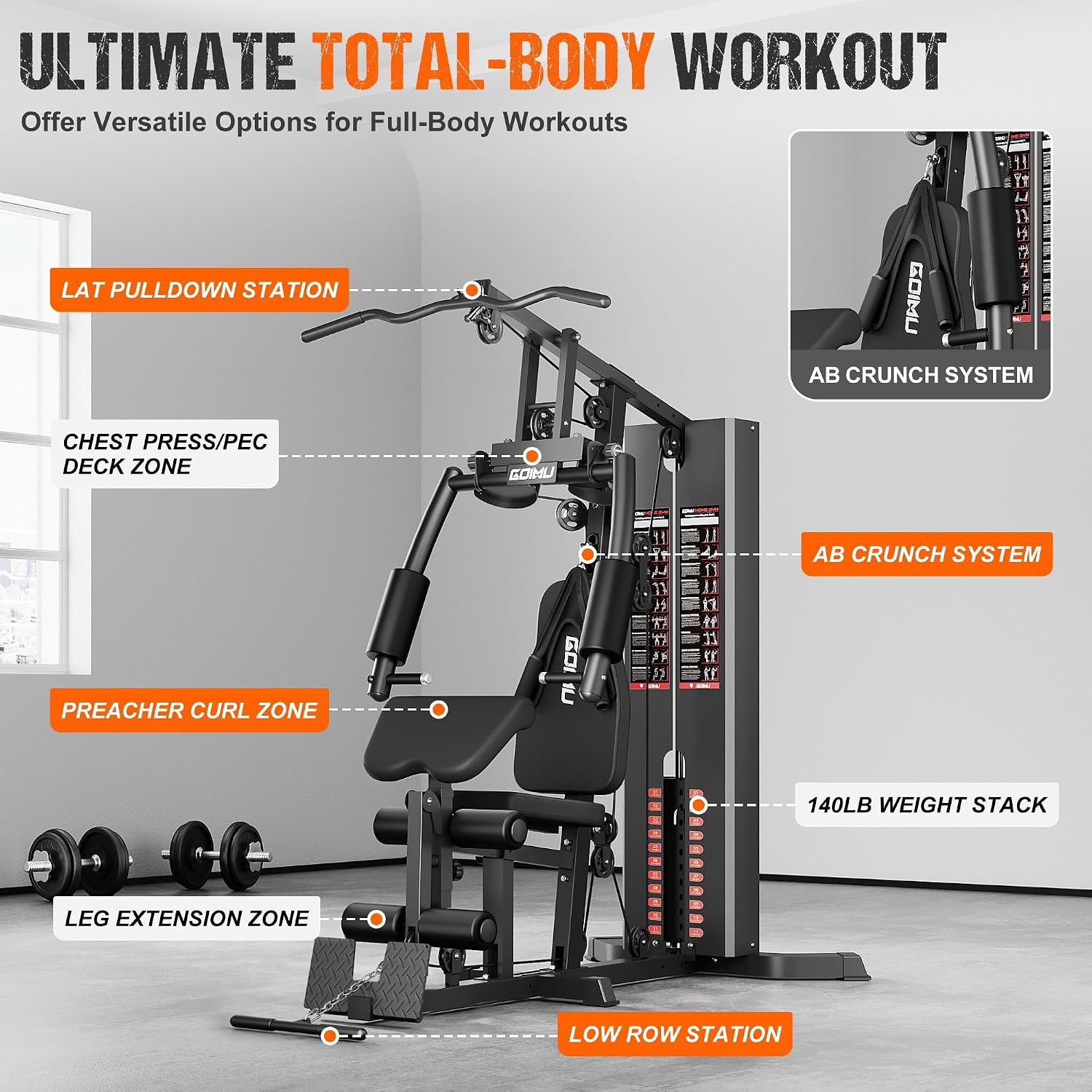 Multifunctional Home Gym Station 140LBS Weight Stack Full Body Training