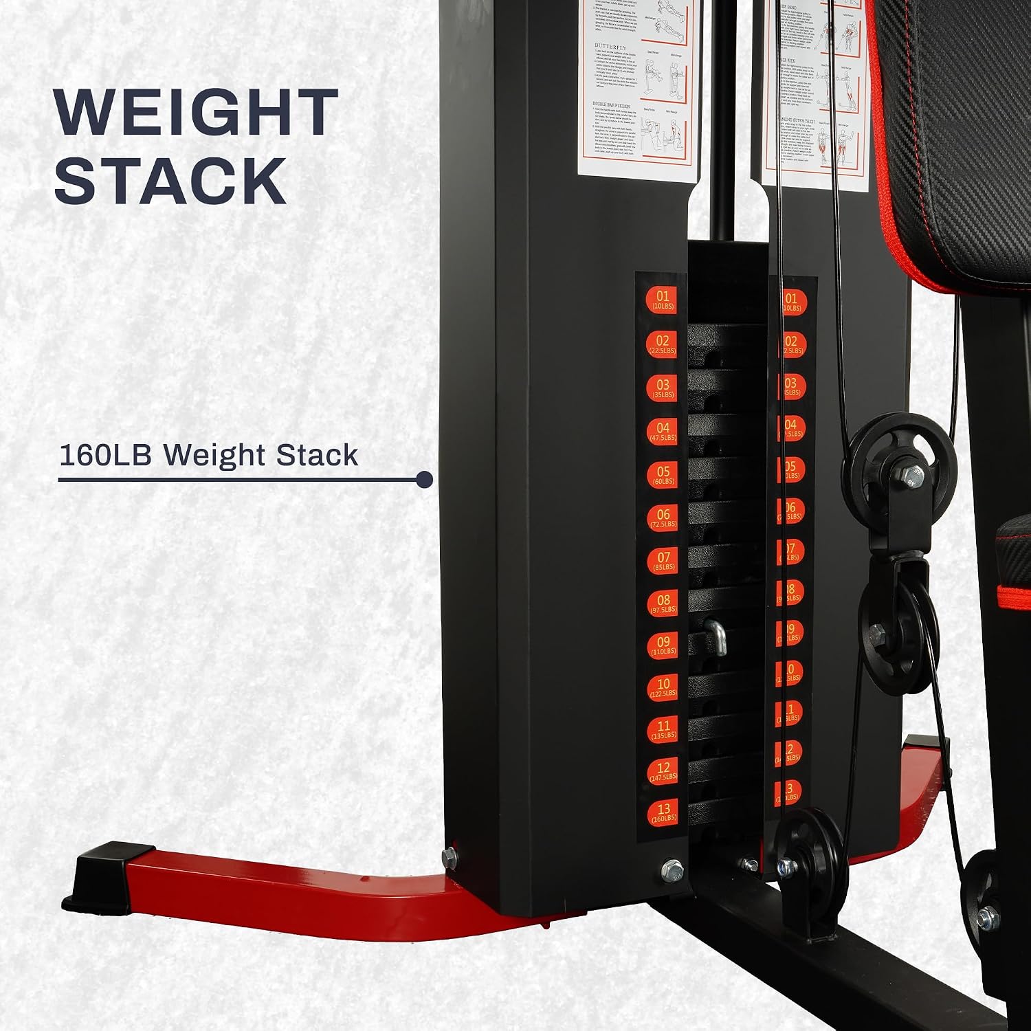 All-in-One Weight Machine Pulley System Full Body Home Gym Station