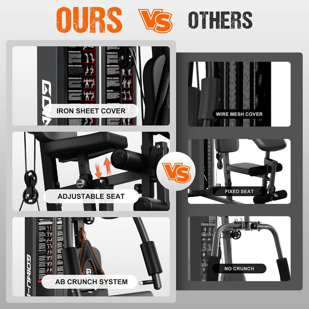 Multifunctional Home Gym Station 140LBS Weight Stack Full Body Training